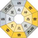 六白金星_令和4年8月